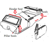 Dante's Mopar Parts - Mopar Convertible Top Pillar Seals